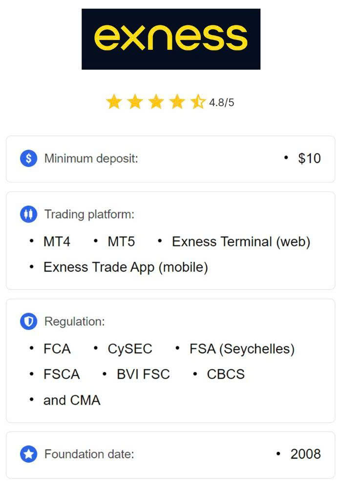 Exness for PC The Complete Guide to Trading on Your Computer