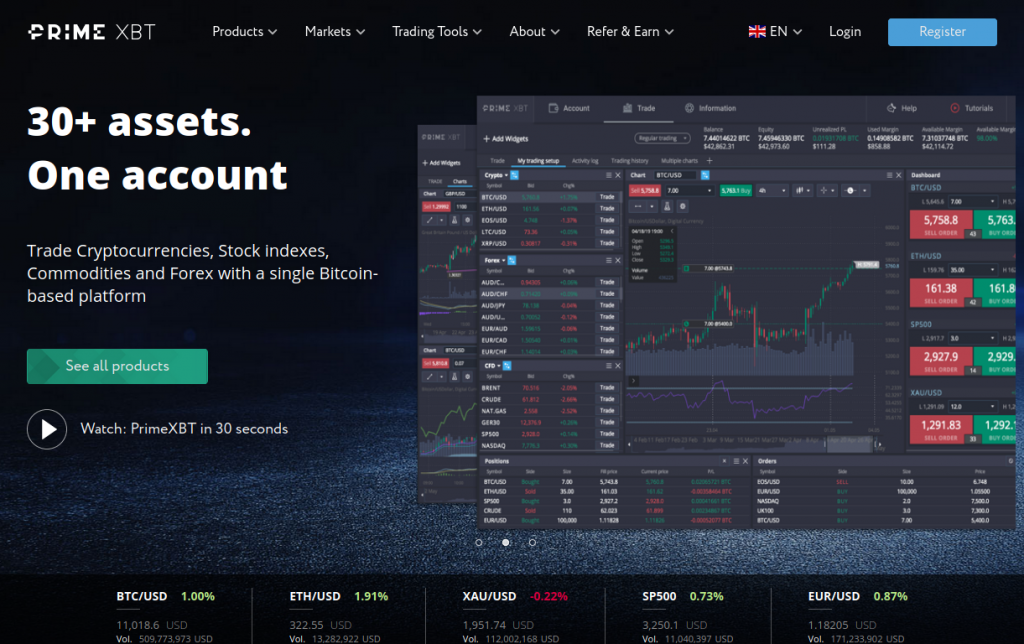 Maximize Your Trading Potential with PrimeXBT Bonuses 3 Maximize Your Trading Potential with PrimeXBT Bonuses 3