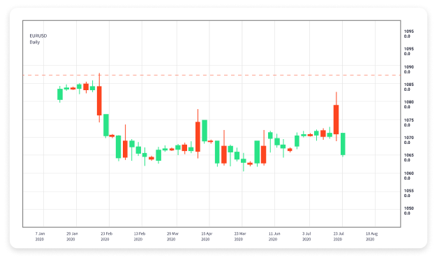 Unlocking Success A Comprehensive Guide to Forex Trading Business Unlocking Success A Comprehensive Guide to Forex Trading Business
